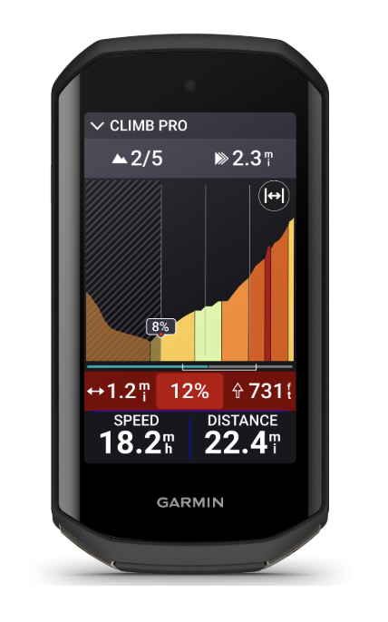 I tested the Garmin Edge 1050 over 230 km (and 17 and a half hours) and this is why I love it…